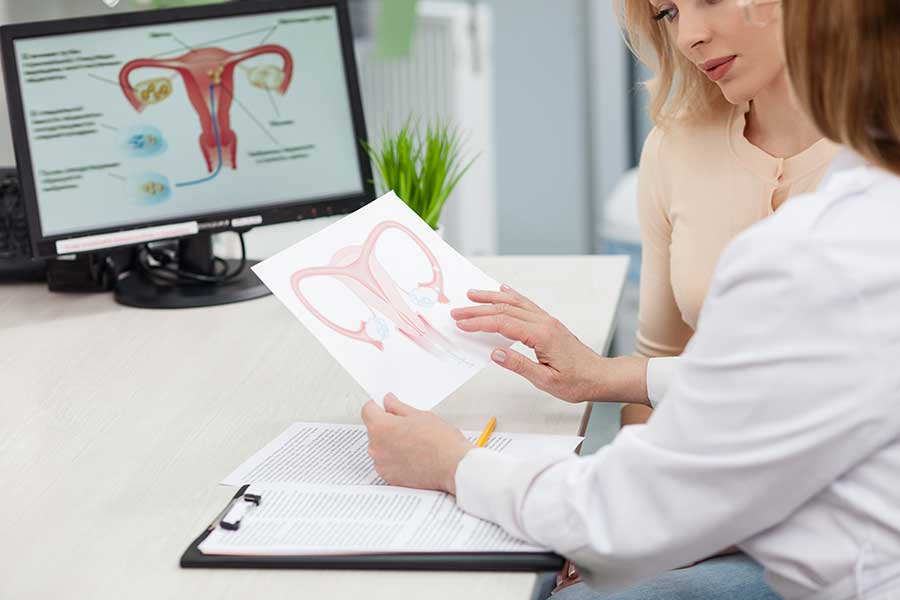 in-office-gynecology-procedures in office gynecology procedures kirkland wa